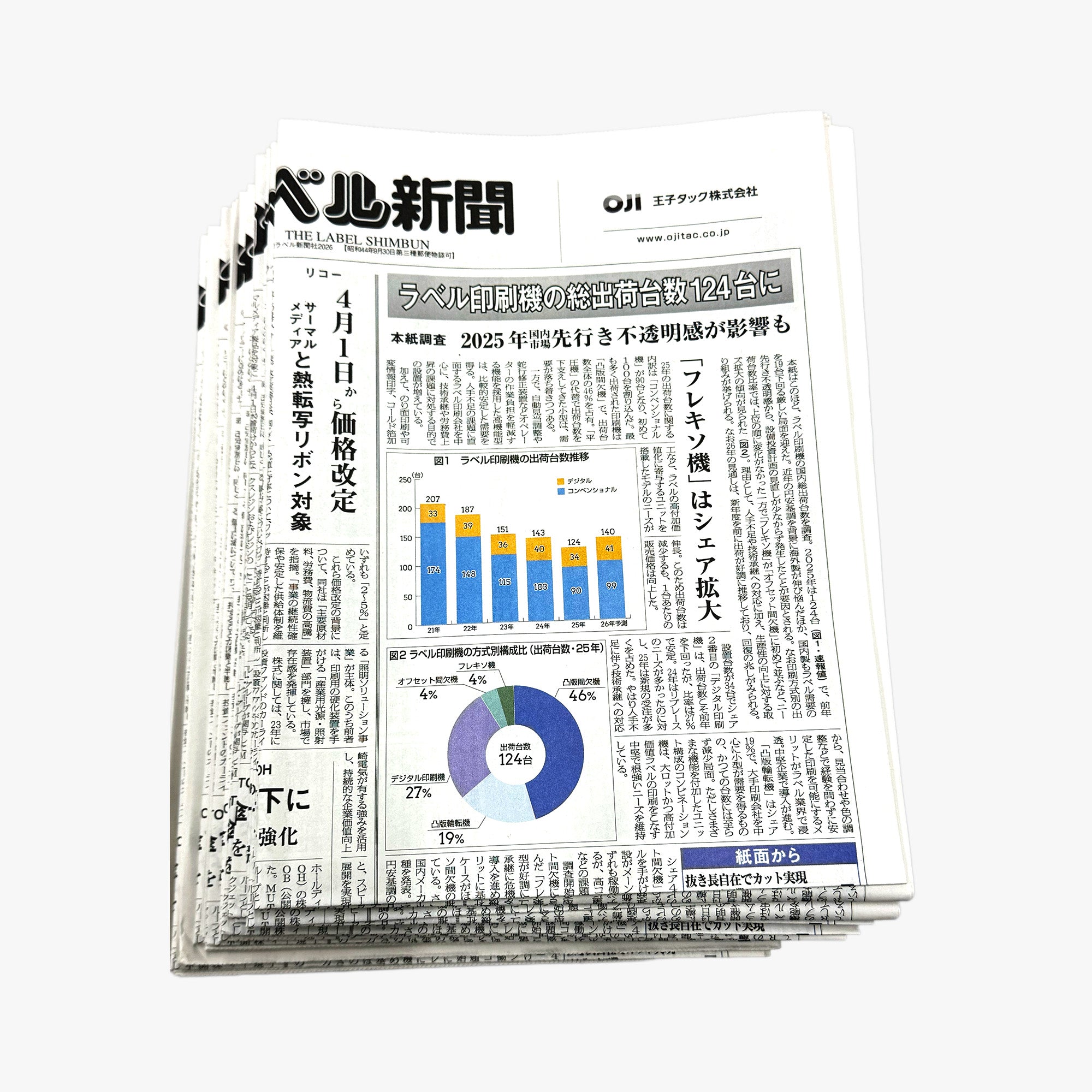 ラベル新聞 年間購読|ラベル業界専門紙(年24回発行)