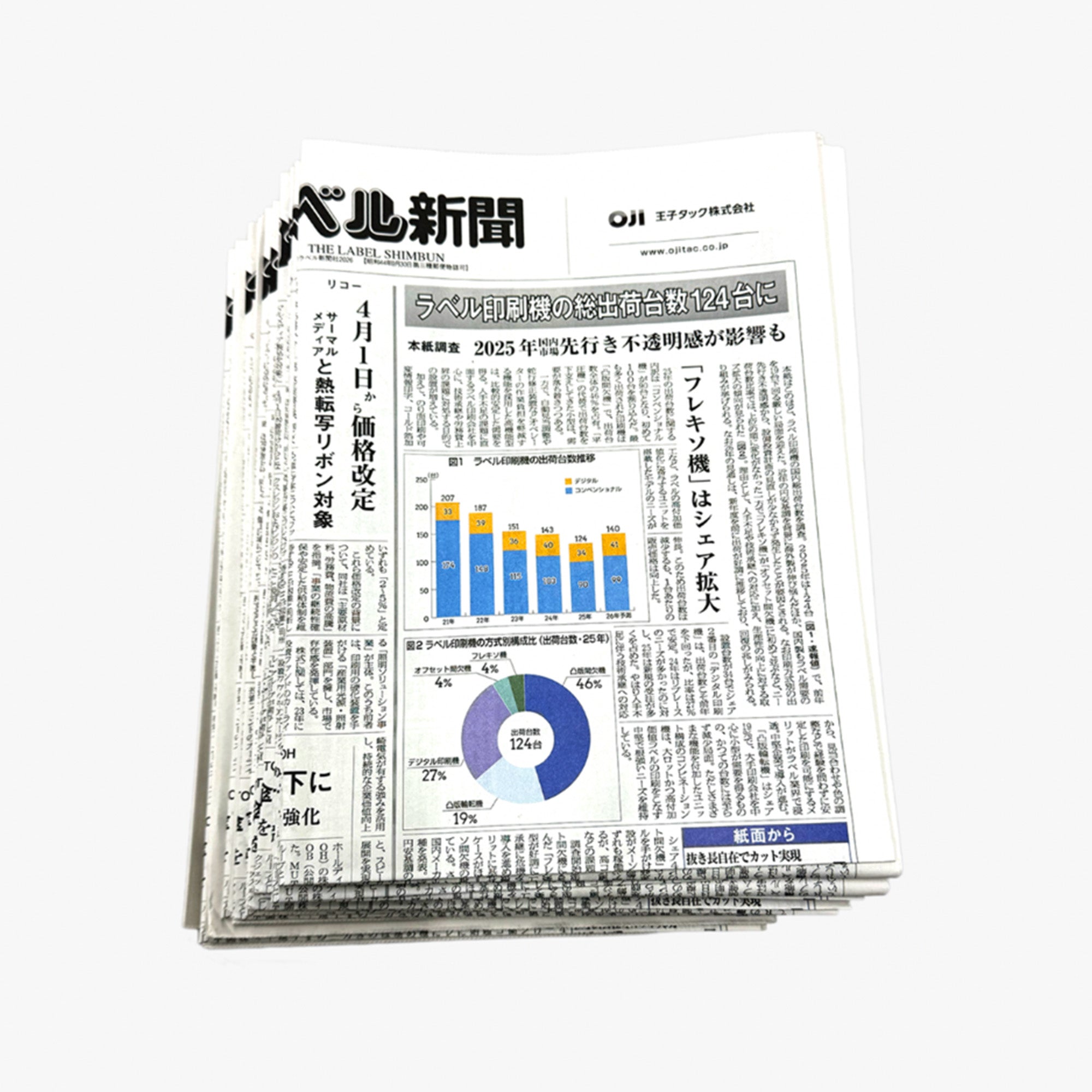 ラベル新聞